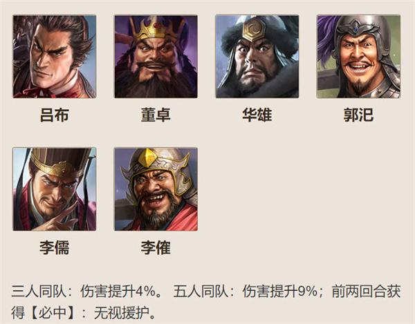 三国志战棋版吕布战法挑选攻略