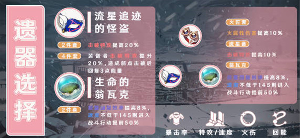 崩坏星穹铁道艾丝妲角色具体攻略