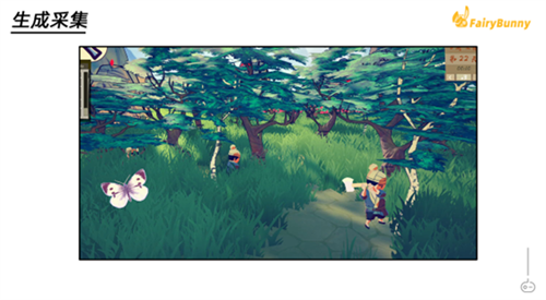 上海仙仙兔收集科技有限公司确认参展2023ChinaJoy，INDIE GAME 展区炽热招商中!