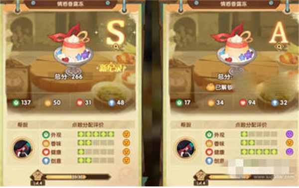 剑与远征奇珍守卫战菜谱配方一览